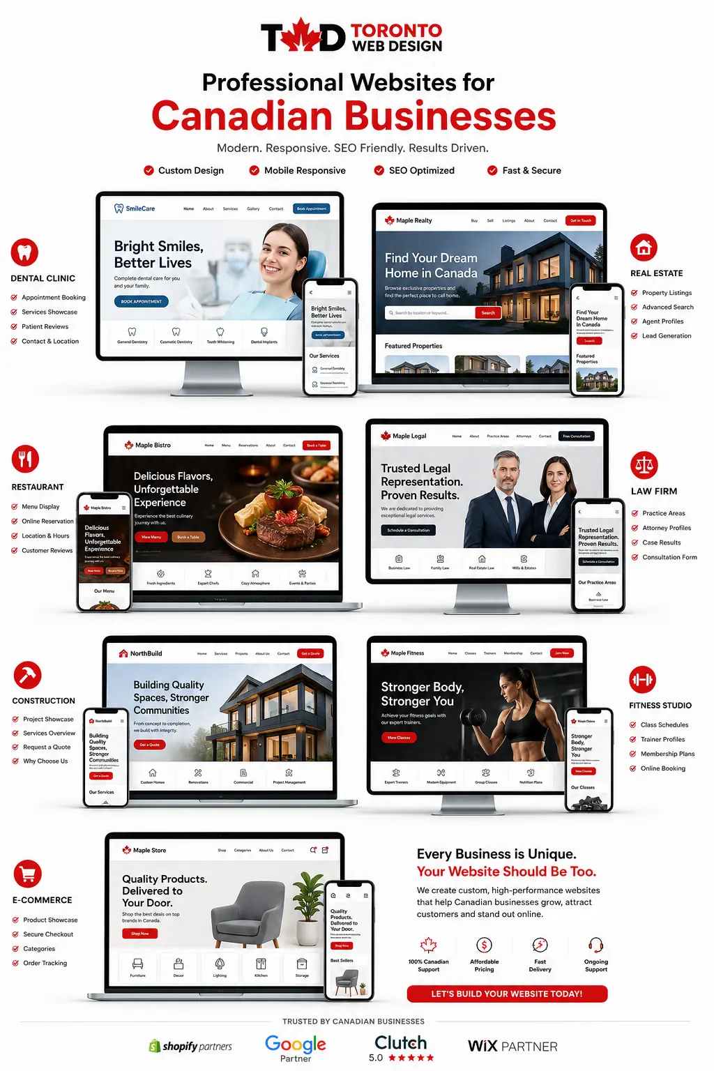 Professional website samples for Canadian businesses across dental, real estate, restaurant, law firm, construction, fitness, and e-commerce industries